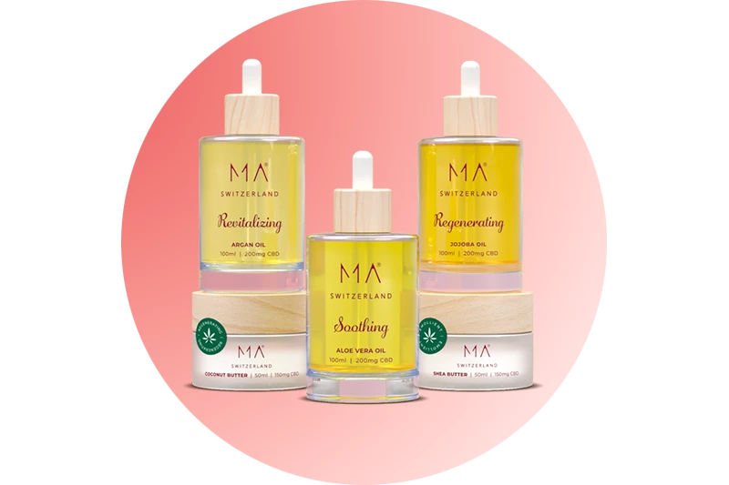 MA Switzerland Become a partner collections