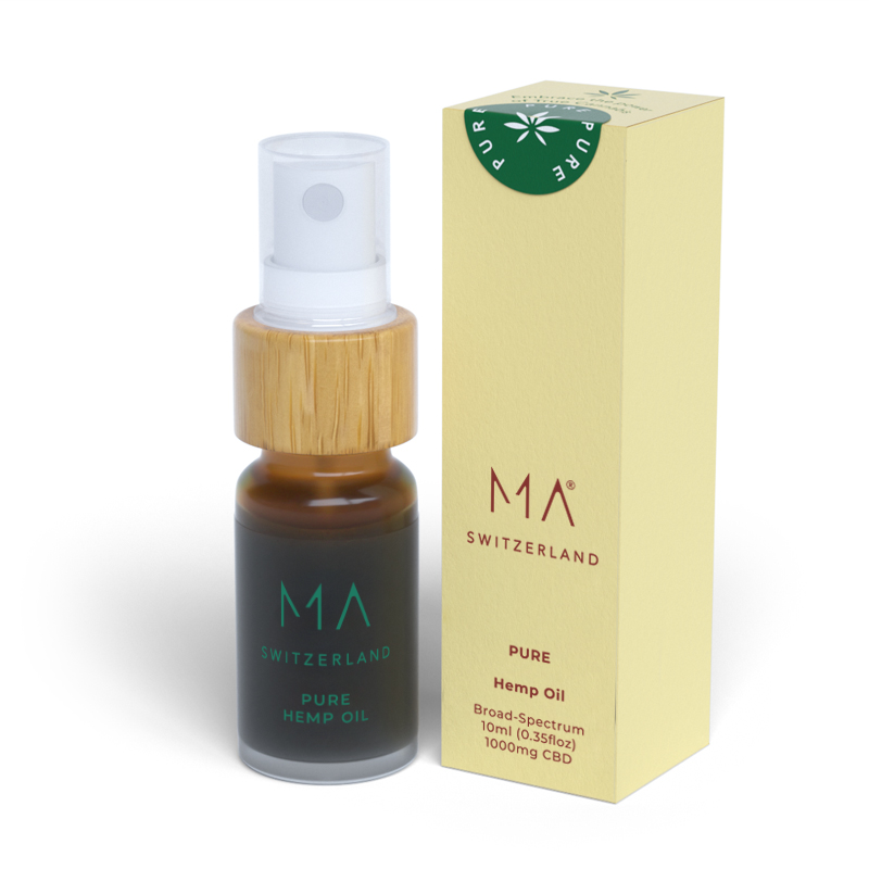 Pure CBD Skincare Oil